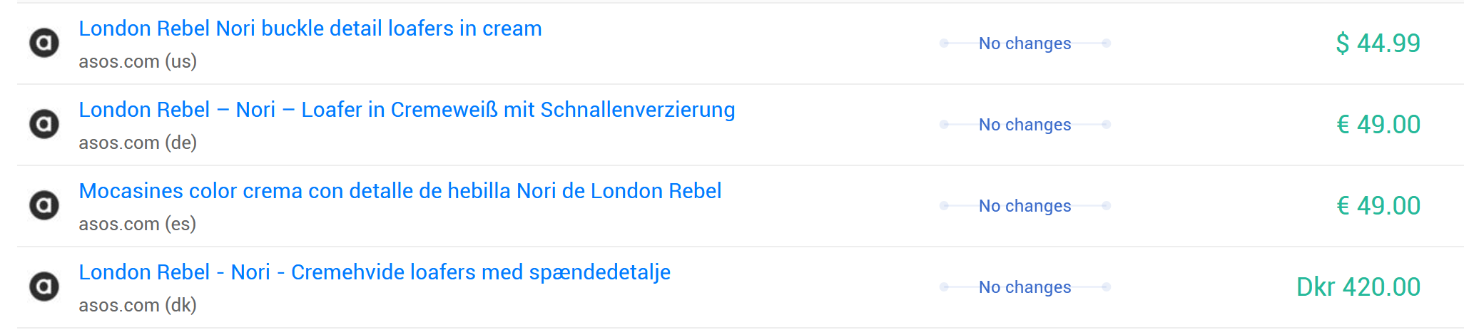 Automatic Region Detection Automatic Region Detection