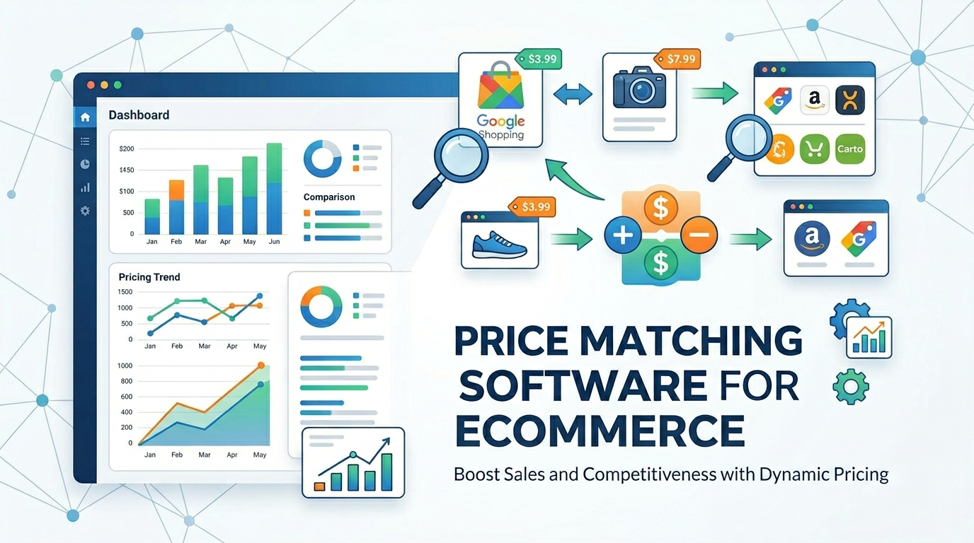 Price Matching Software for Ecommerce